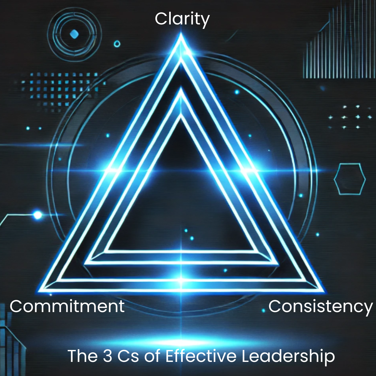 The 3 Cs of Effective Leadership: Clarity, Commitment, and Consistency