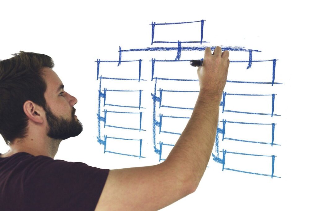 Achieving Success through Goal Setting