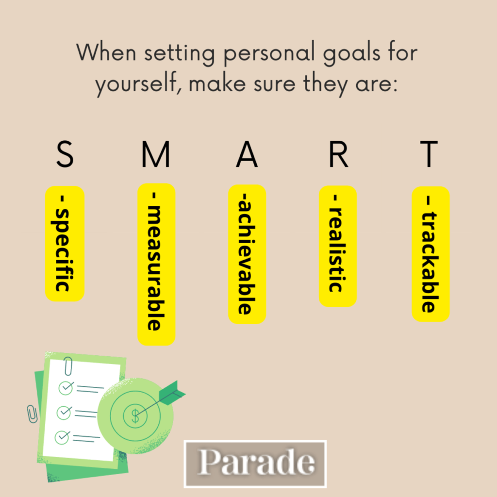 Setting and Achieving Personal Goals