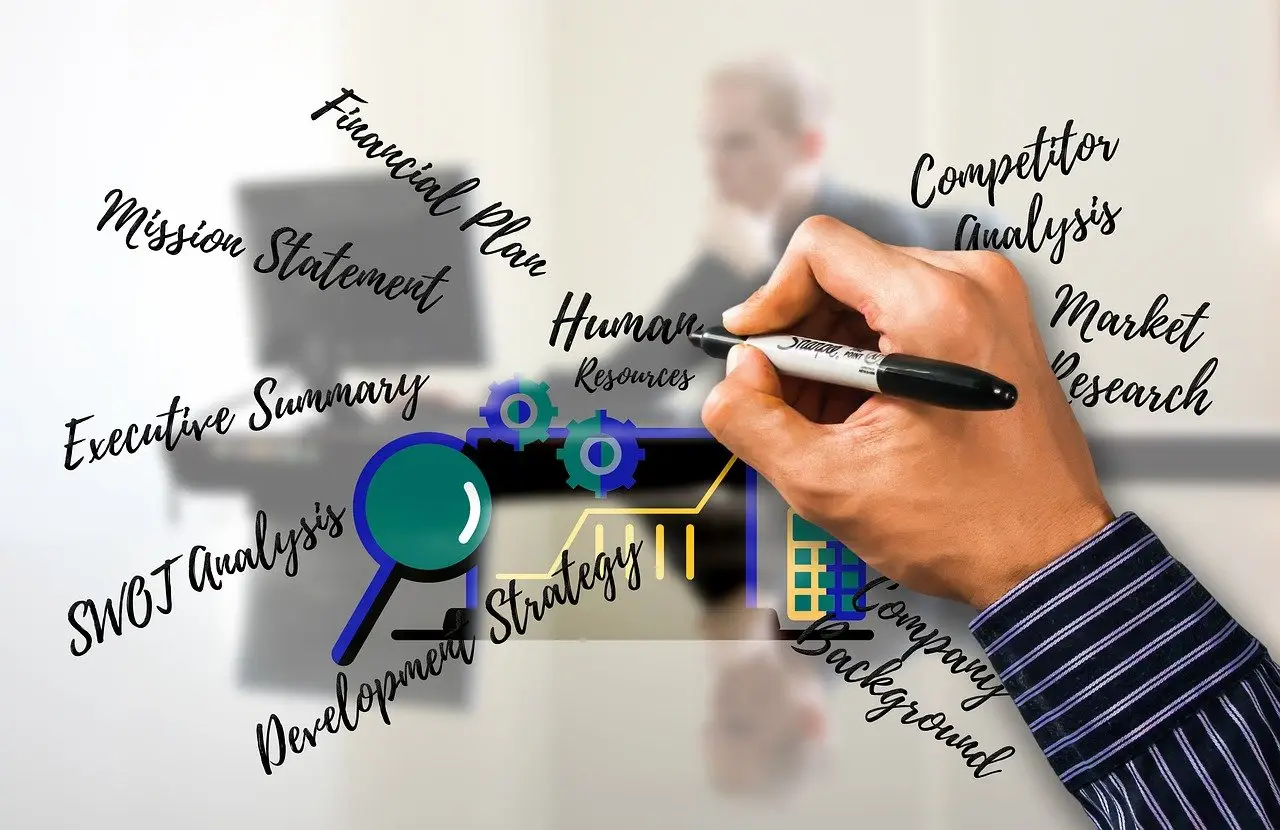 What is market research and why is it important?